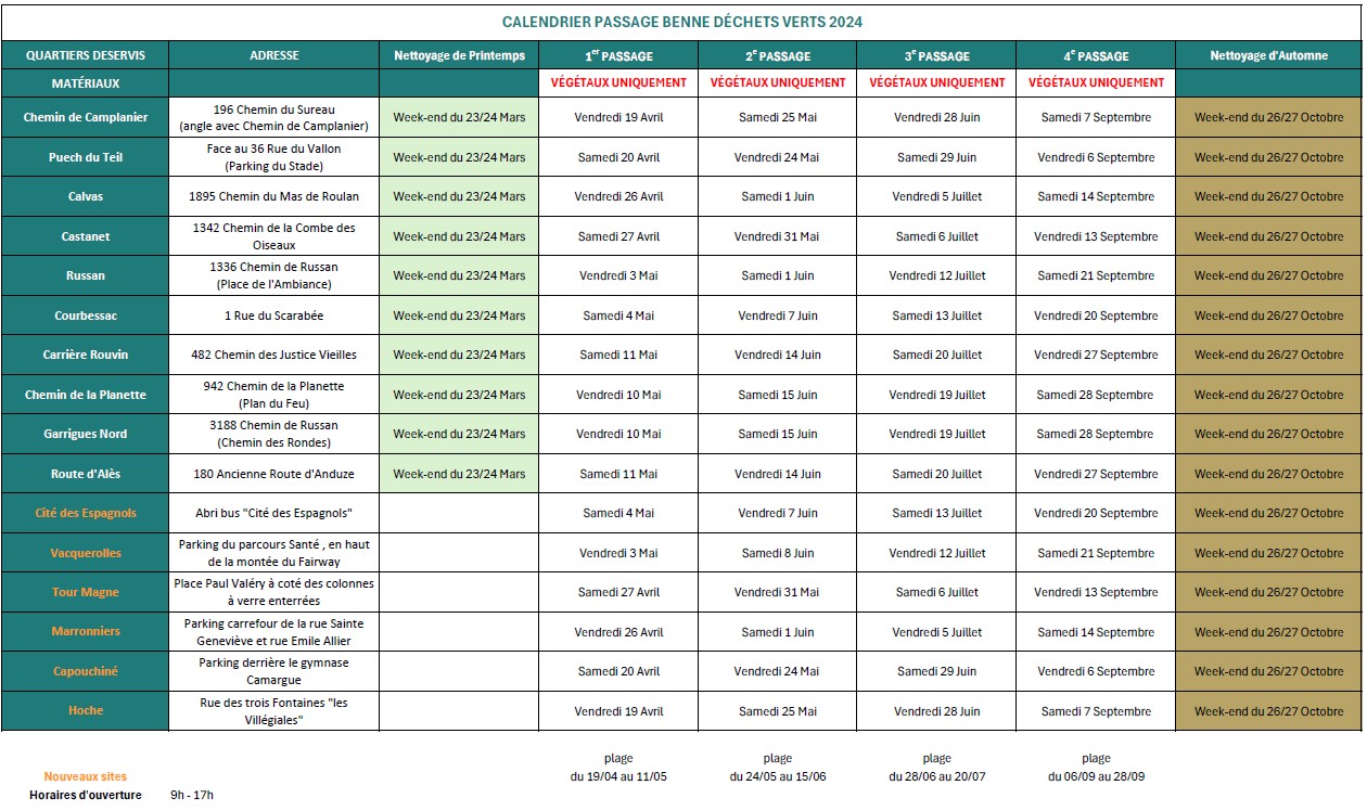 DCTDM_Calendrier_passage_benne_dechets_verts_2024.jpg